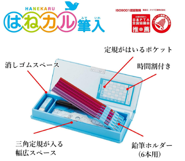 筆箱の中身の写真